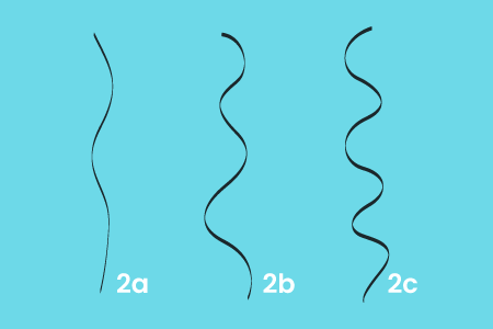 wavy hair - type 2 - 2a subtype, 2b subtype, 2c subtype